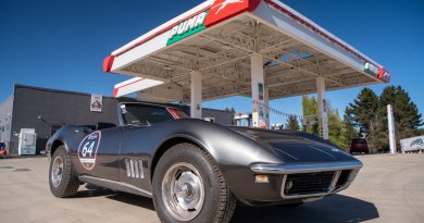 Las 1000 Millas Sport Argentina 2025 con Puma Energy como combustible oficial